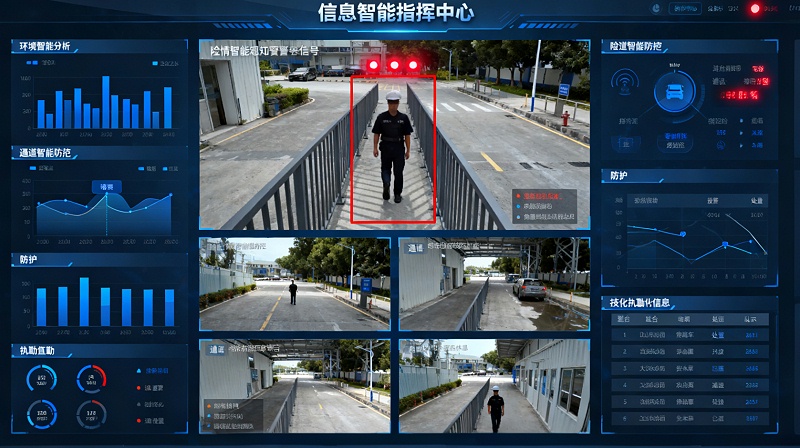 生成部队弱电智能化系统图片 (1)
