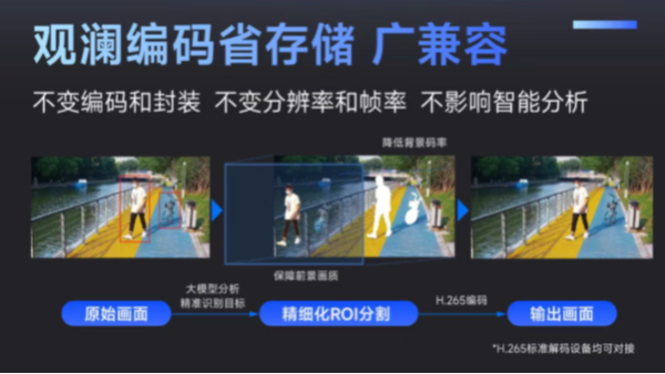 当观澜编码走进弱电工程：我们看到的三个实际变化
