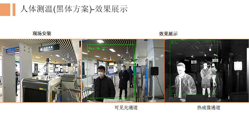 快速体温筛查