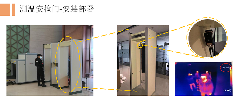 快速体温筛查
