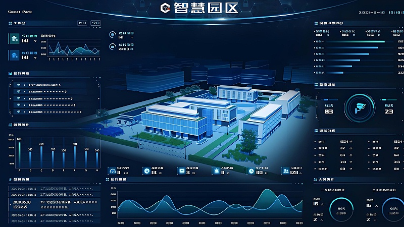 智慧园区